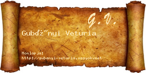 Gubányi Veturia névjegykártya